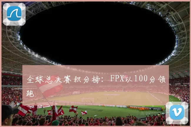 全球总决赛积分榜：FPX以100分领跑